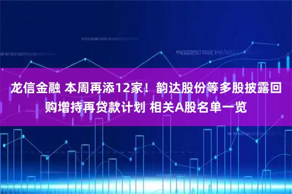 龙信金融 本周再添12家！韵达股份等多股披露回购增持再贷款计划 相关A股名单一览