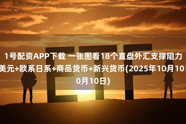1号配资APP下载 一张图看18个直盘外汇支撑阻力：美元+欧系日系+商品货币+新兴货币(2025年10月10日)