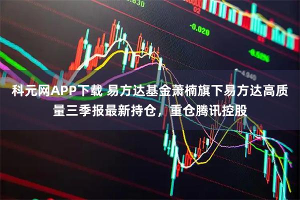 科元网APP下载 易方达基金萧楠旗下易方达高质量三季报最新持仓，重仓腾讯控股