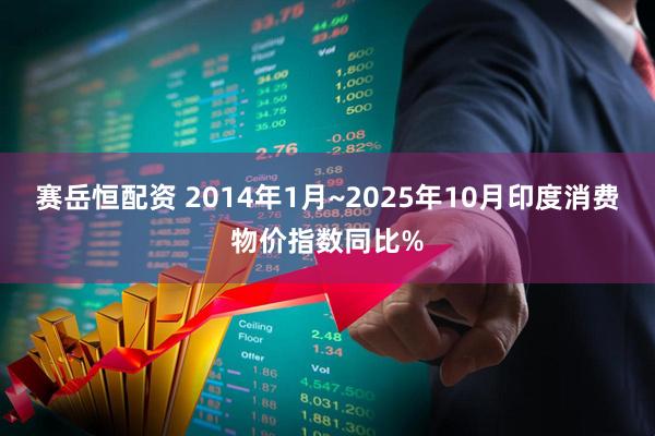 赛岳恒配资 2014年1月~2025年10月印度消费物价指数同比%